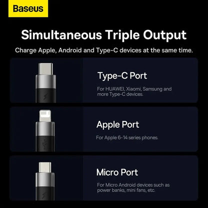 3 - in - 1 Charging Cable | Baseus Multi - Device Fast Charger - MJ Gadgets