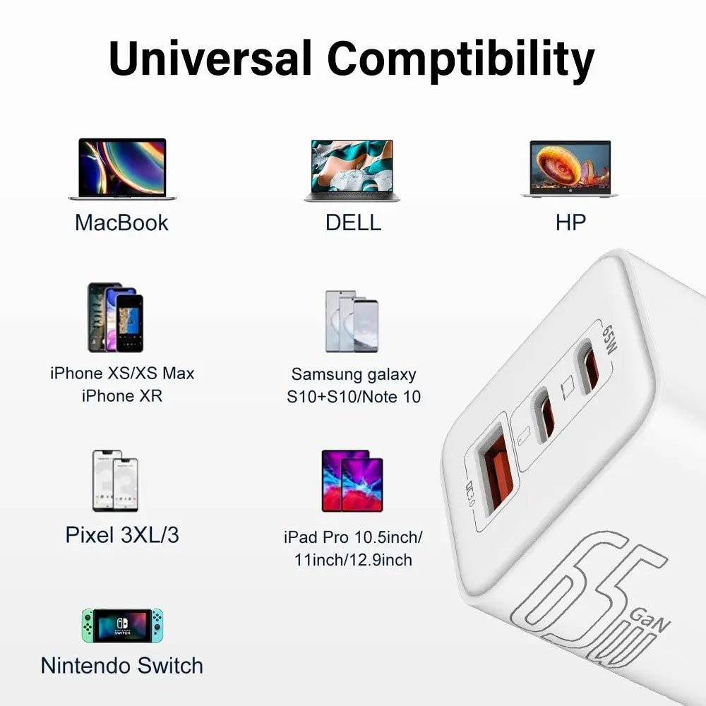 Fast Charger | iQuick 65W Triple Port GaN Plug - MJ Gadgets