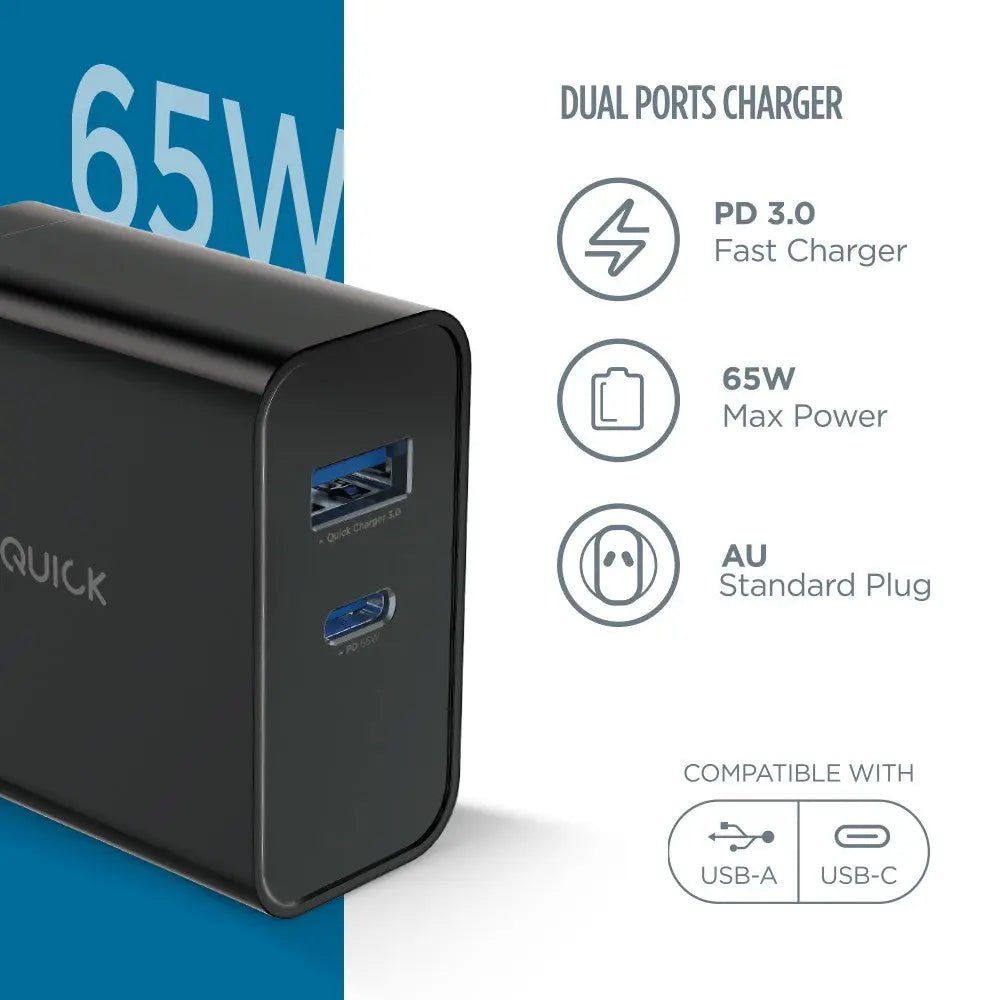 Fast Charger | iQuick 65W Dual USB - C & USB - A GaN - MJ Gadgets